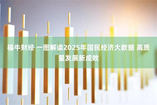 福牛财经 一图解读2025年国民经济大数据 高质量发展新成效