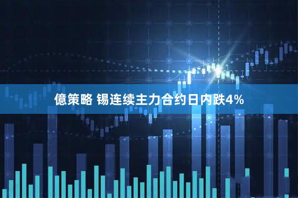 億策略 锡连续主力合约日内跌4%